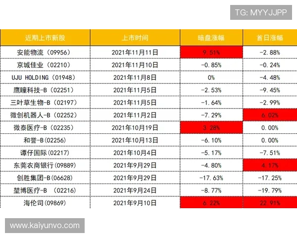 世界杯冠军魔咒还在吗开云历史赔率数据库解密防骗避坑指南