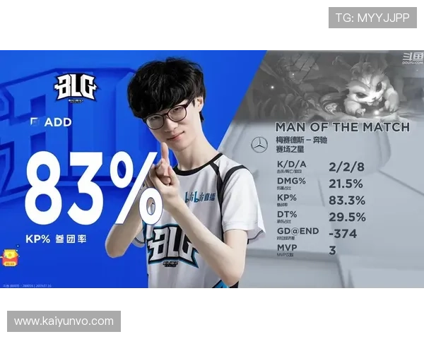 开云电竞前瞻BP博弈 老伟董飞11连红战术克制