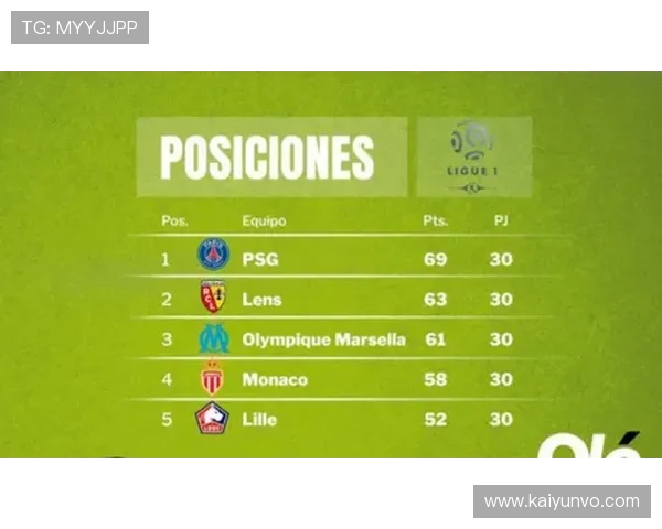 英超波胆预测避坑指南彩票与数字高频玩法防骗秘籍