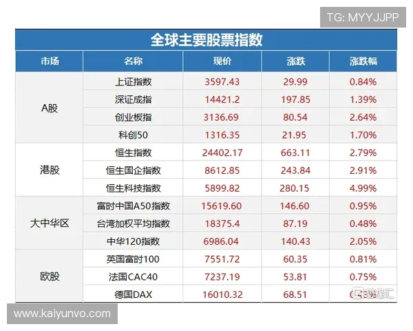 波胆高赔率打法避坑指南数字高频玩法防骗秘诀